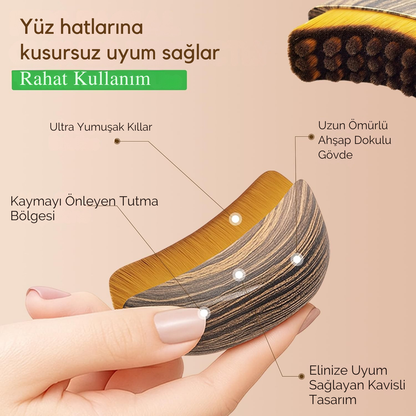 Nayori GloBrush™ - Şişkin Yüzlere Elveda